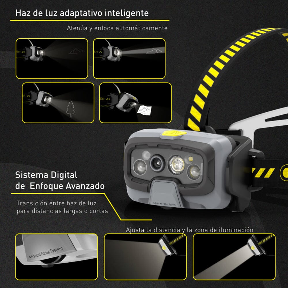 Linterna Recargable de Cabeza HF8R Work Ledlenser Ledlenser 