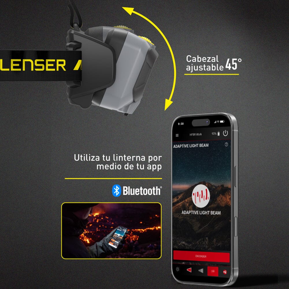Linterna Recargable de Cabeza HF8R Work Ledlenser Ledlenser 