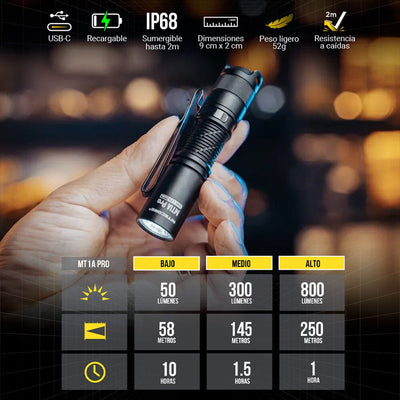 Linterna de Mano MT1A PRO Negra Nitecore Nitecore 