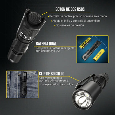 Linterna de Mano MT1A PRO Negra Nitecore Nitecore 