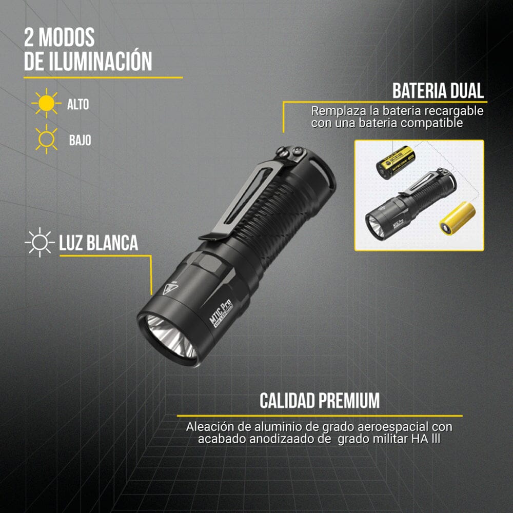 Linterna de Mano MT1C PRO Negra Nitecore Nitecore 
