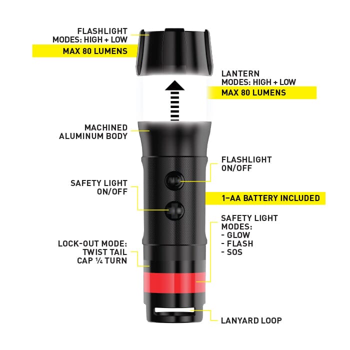 Linterna LED 3 en 1 Negra Nite Ize Nite Ize 
