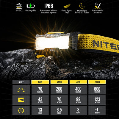 Linterna de Cabeza NU27 Amarilla Nitecore Nitecore 