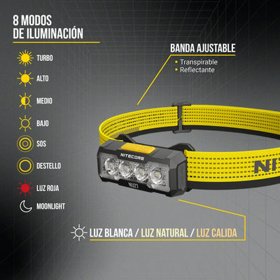 Linterna de Cabeza NU27 Amarilla Nitecore Nitecore 