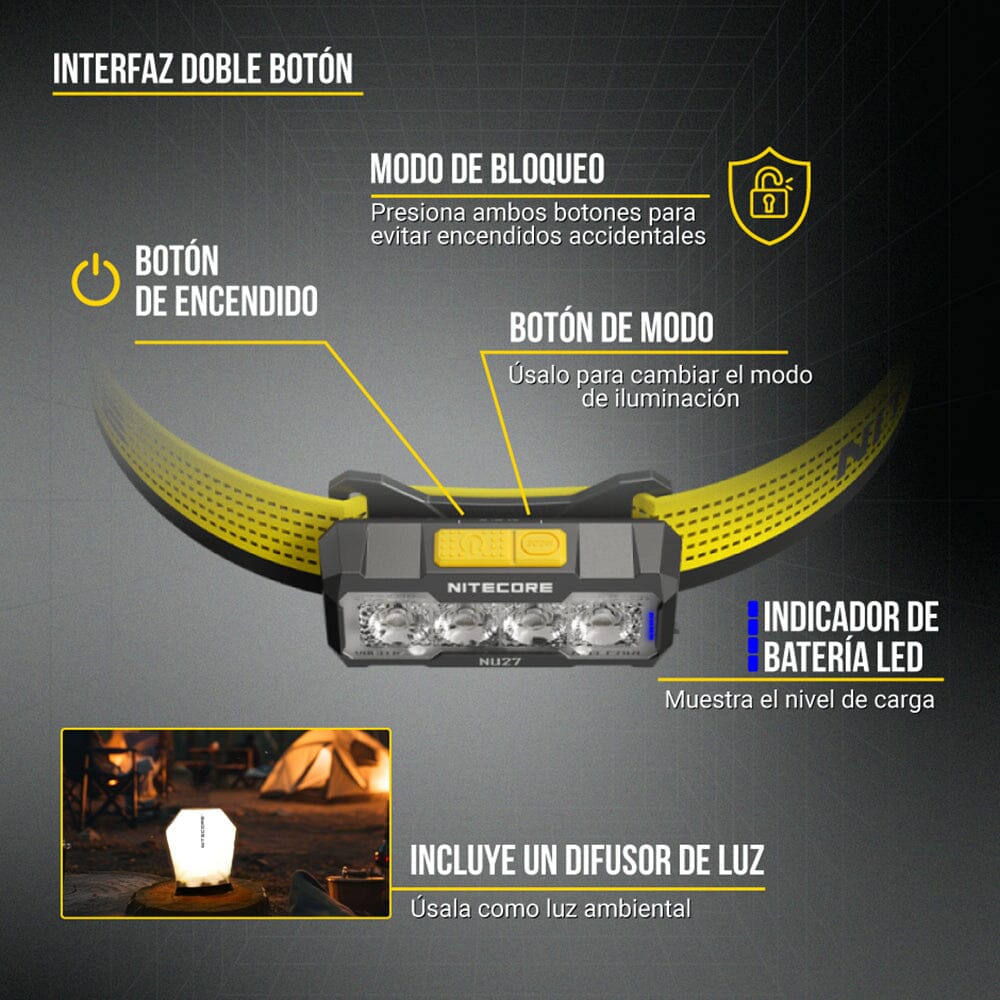 Linterna de Cabeza NU27 Amarilla Nitecore Nitecore 