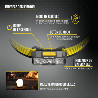 Linterna de Cabeza NU27 Amarilla Nitecore Nitecore 