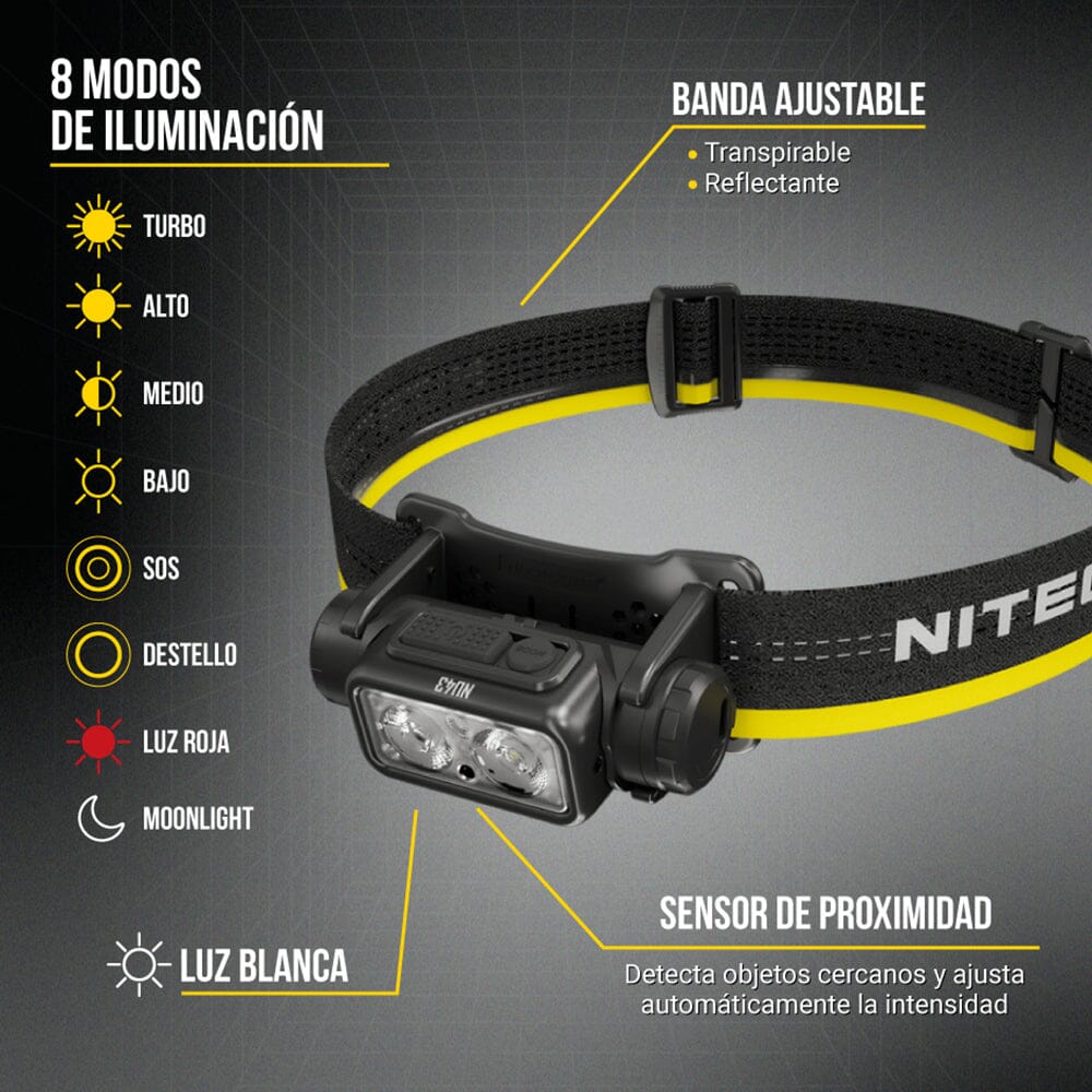 Linterna de Cabeza NU43 Negra Nitecore Nitecore 