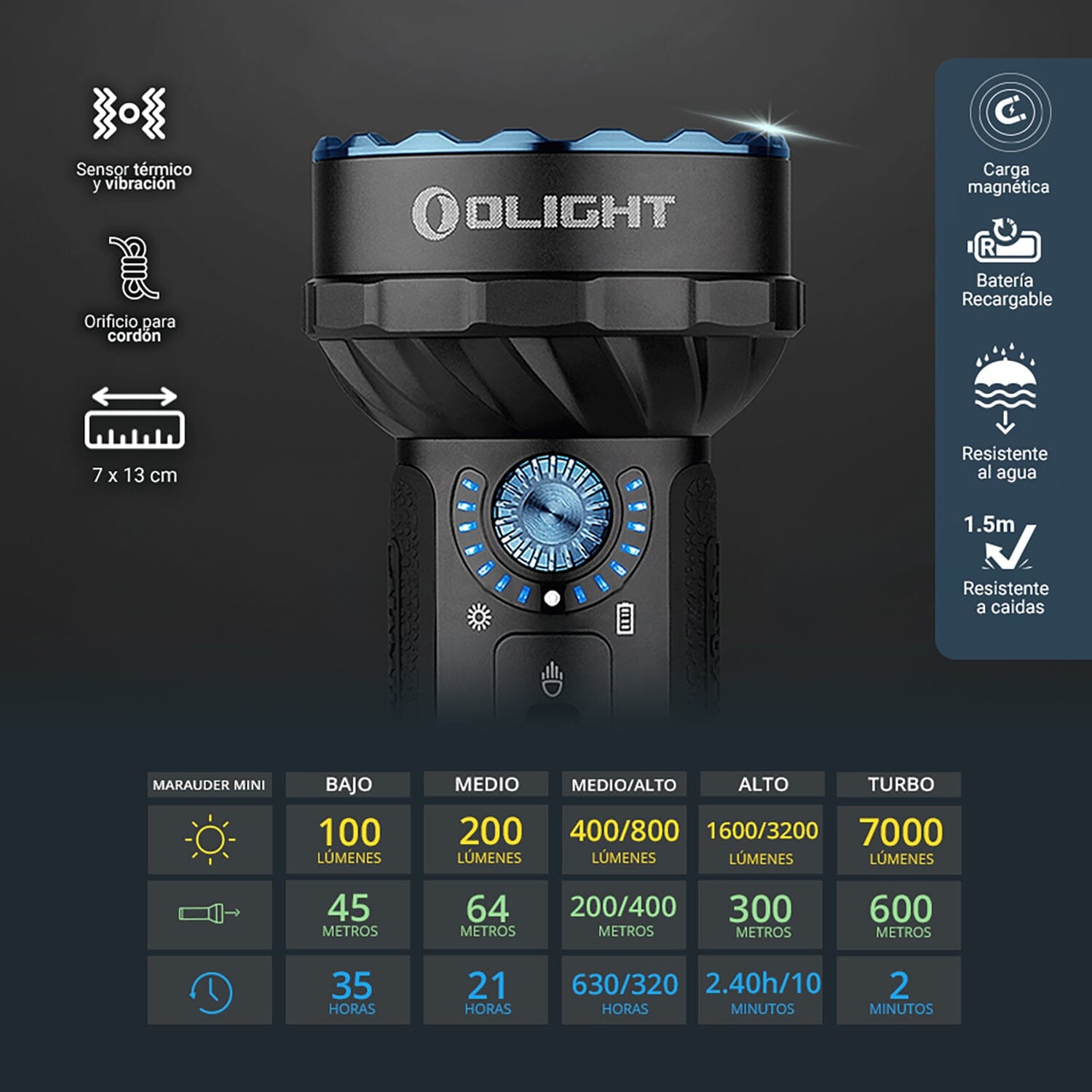 Linterna Recargable MARAUDER MINI Olight Linterna Olight 