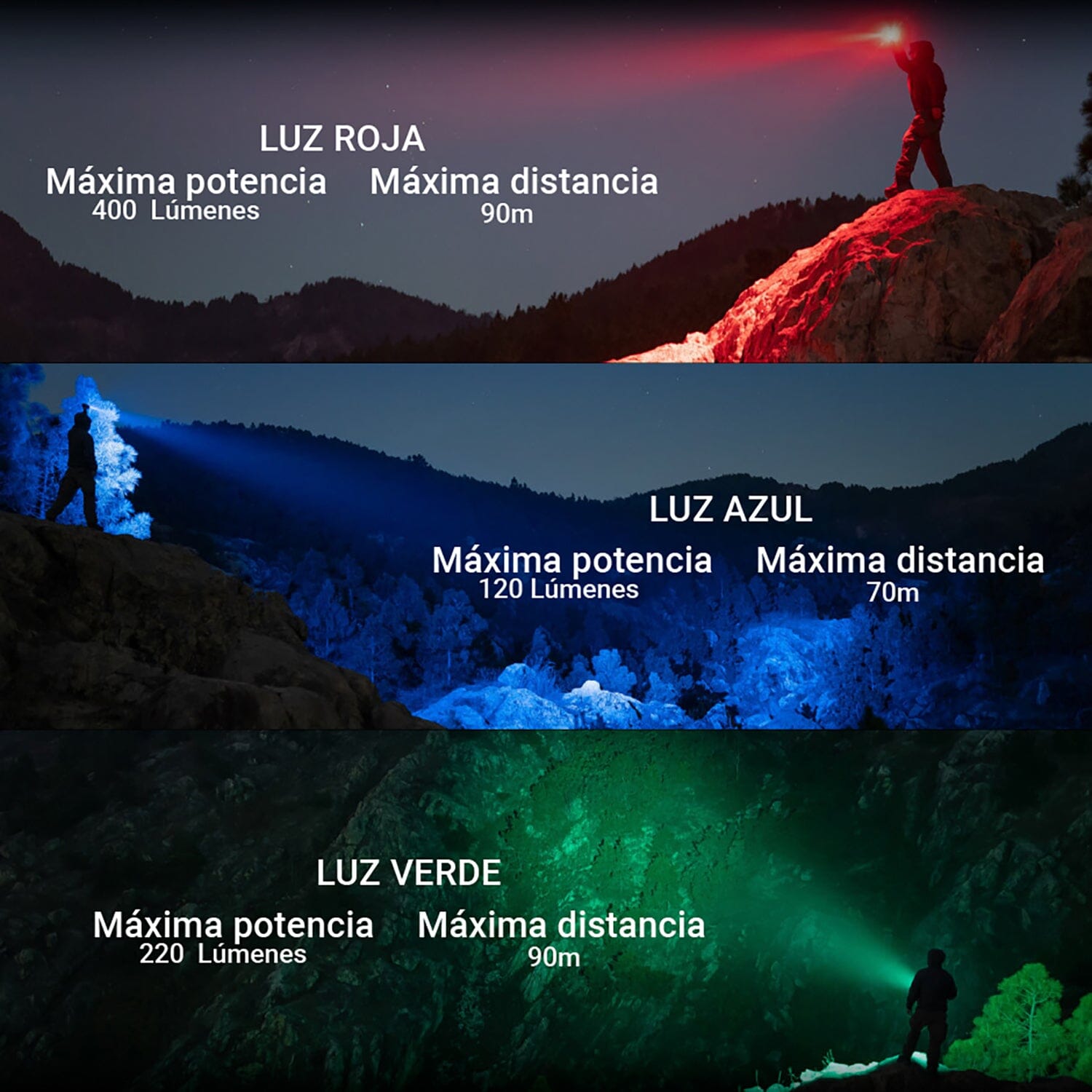 Linterna Recargable MARAUDER MINI Olight Linterna Olight 