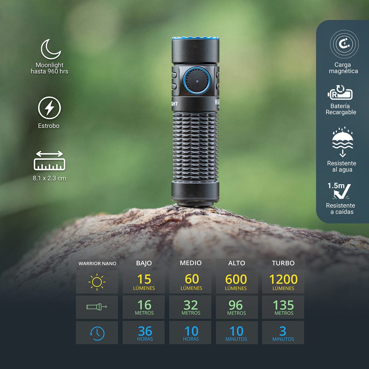 Linterna de Mano Recargable WARRIOR NANO Negra Olight Linterna Olight 