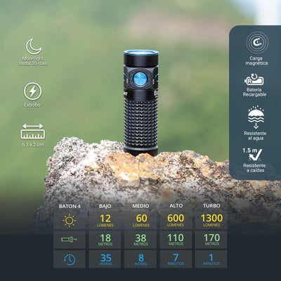 Linterna de Mano Recargable BATON 4 Negra Olight Linterna Olight 