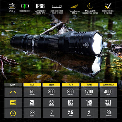 Linterna de Mano P20iX Negra Nitecore Nitecore 