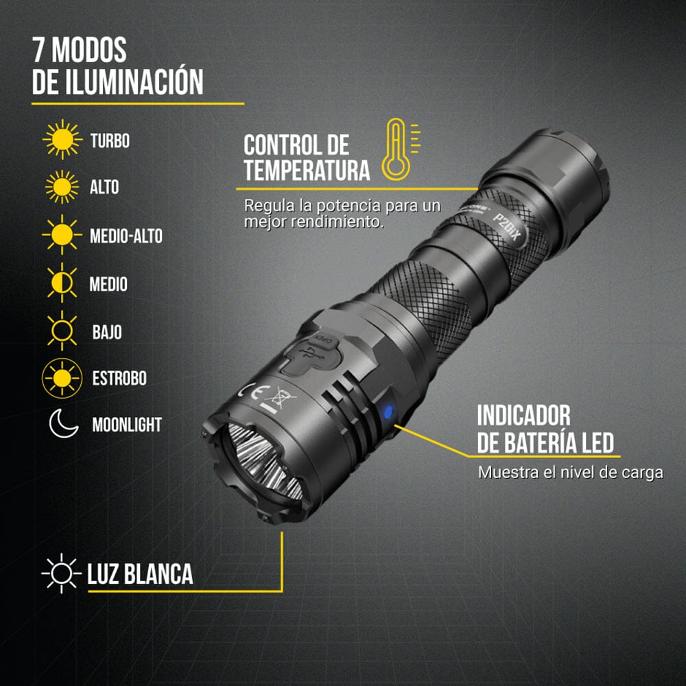 Linterna de Mano P20iX Negra Nitecore Nitecore 