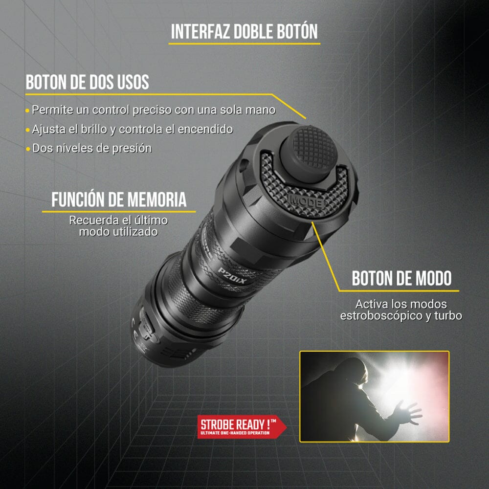 Linterna de Mano P20iX Negra Nitecore Nitecore 