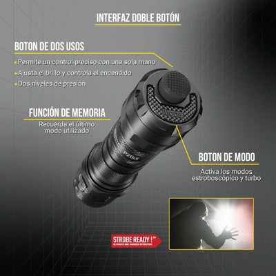Linterna de Mano P20iX Negra Nitecore Nitecore 
