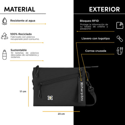 Bolsa de Viaje Chica ZOOM Raven Sherpani Sherpani 