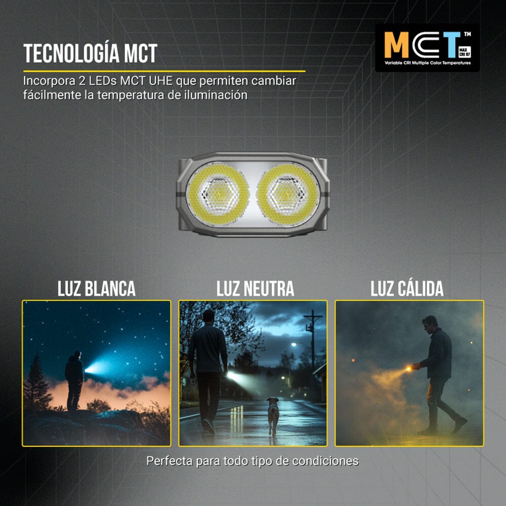 Linterna de Bolsillo TINI3 Negra Nitecore Nitecore 