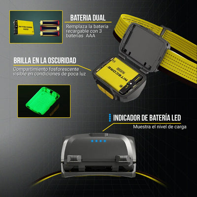 Linterna de Cabeza UT27 Amarilla Nitecore Nitecore 