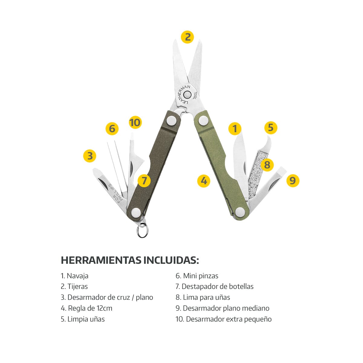 MICRA | Multiherramienta de Bolsillo Leatherman Multiherramienta Leatherman Leatherman 