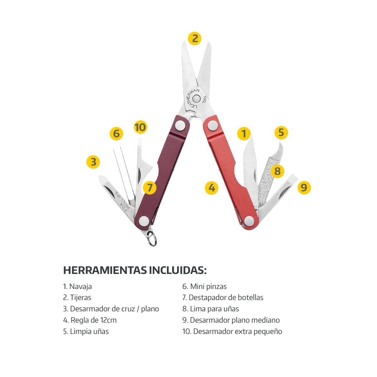 MICRA | Multiherramienta de Bolsillo Leatherman Multiherramienta Leatherman Leatherman 