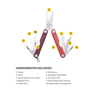 MICRA | Multiherramienta de Bolsillo Leatherman Multiherramienta Leatherman Leatherman 