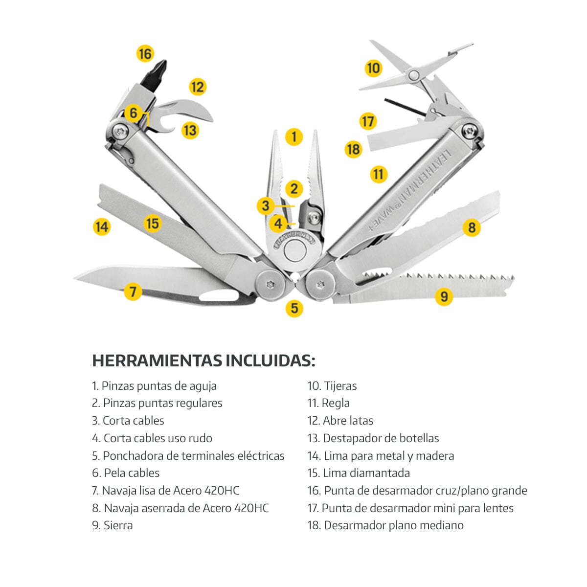 Kit de WAVE+ Negra Leatherman con Linterna P2R Core Ledlenser y Matraca Leatherman Leatherman México 