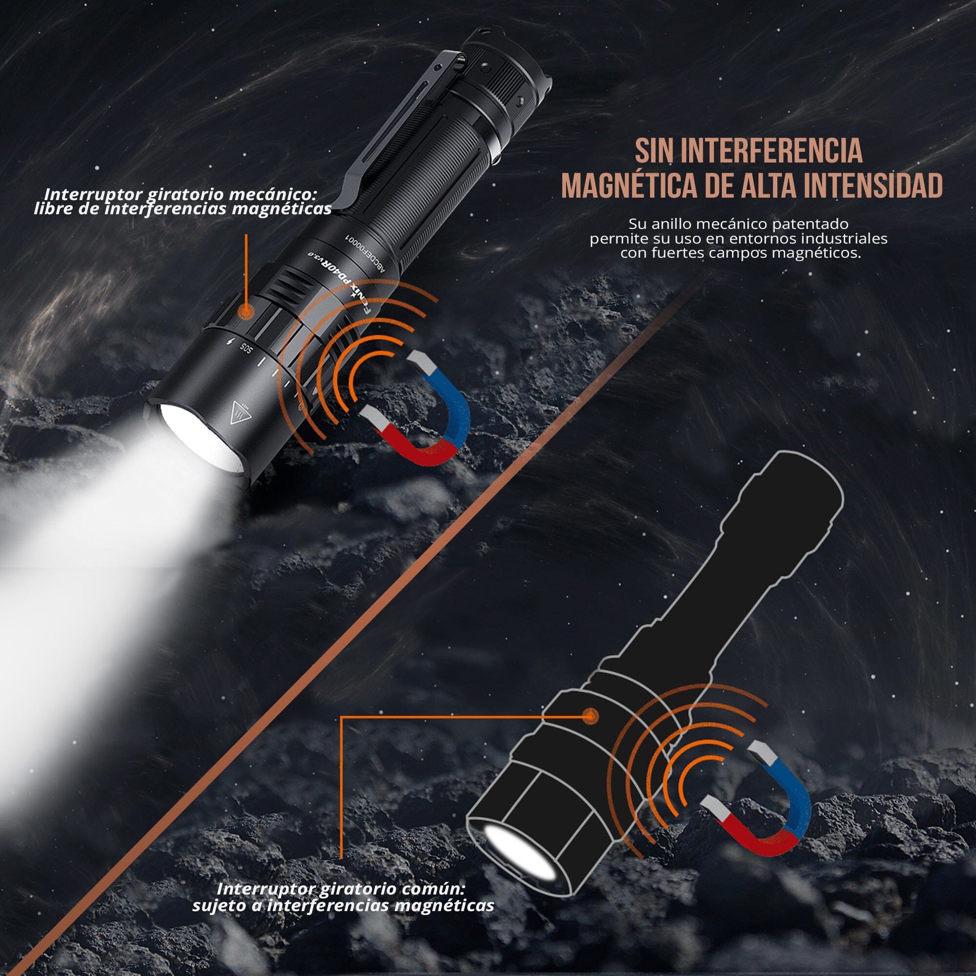 Linterna Táctica PD40R V3 Negra Fénix Linterna Fenix 