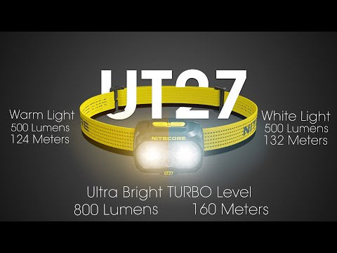 UT27  | Linterna de Cabeza Nitecore