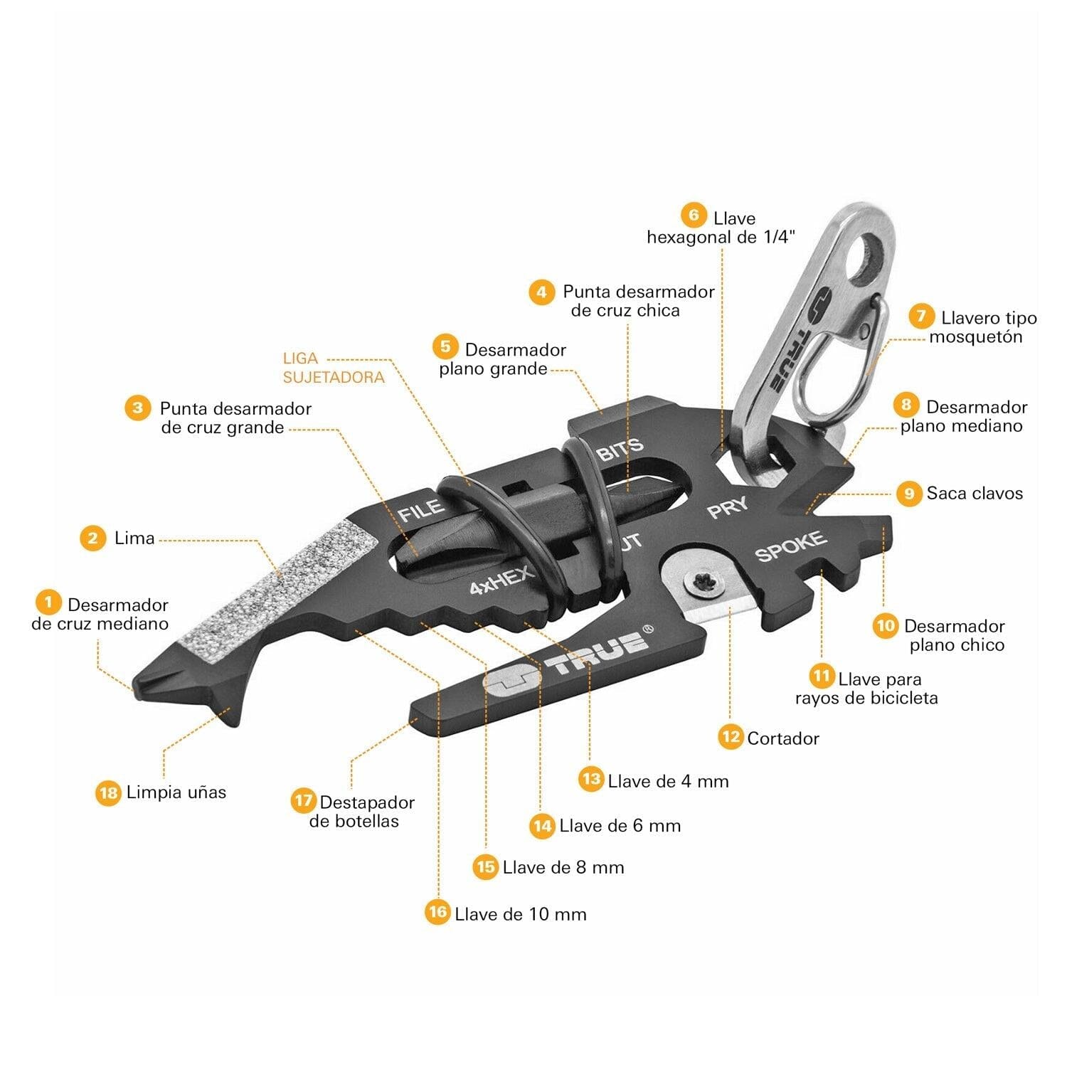 Multiherramienta 18 en 1 FISCHFACE Negra True Utility True Utility 