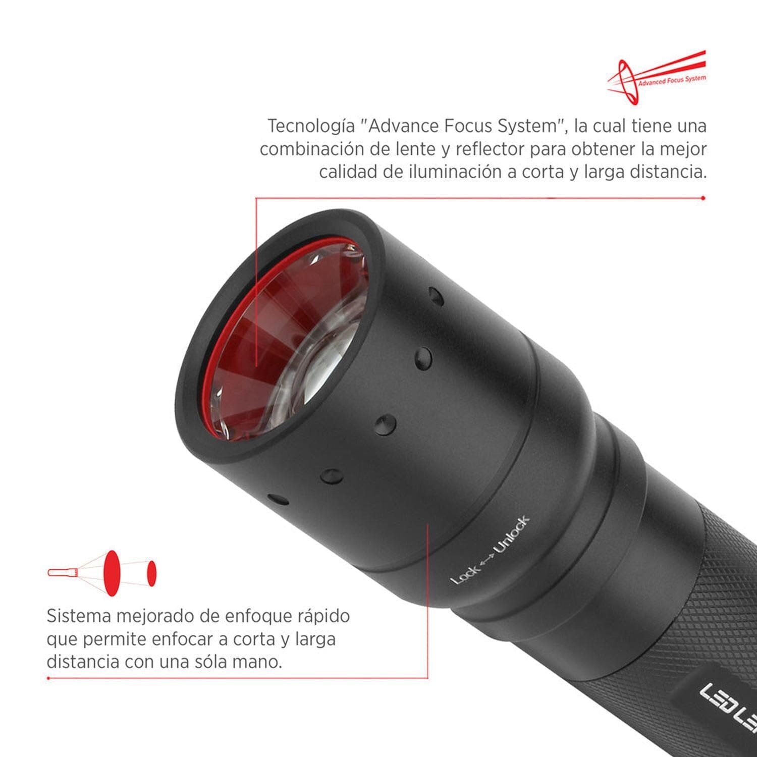 Linterna de Mano T7M Negra Ledlenser Ledlenser 