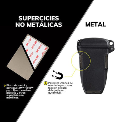 Estuche Magnético para Llaves HIDEOUT XL Negro Nite Ize NITE IZE 
